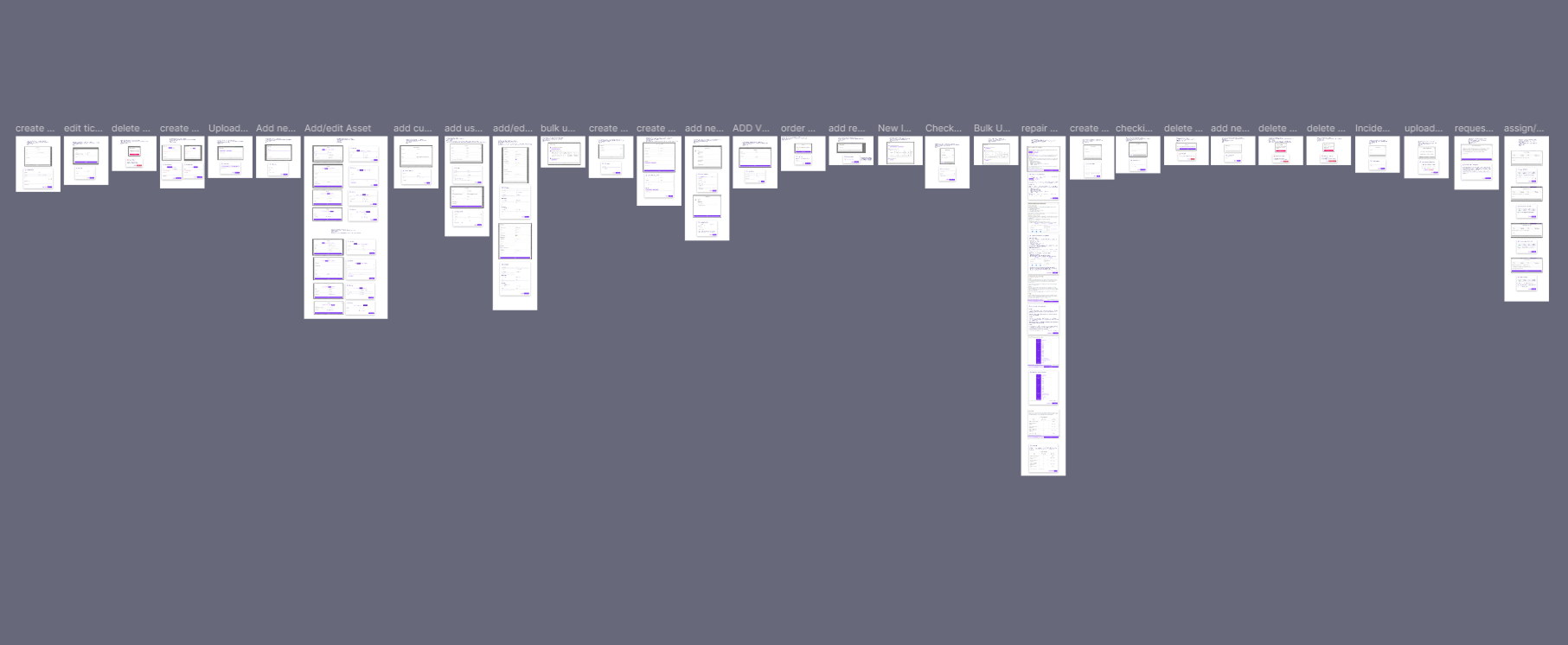 A Figma canvas showing the full scope of the modal redesign — dozens of modal frames labeled with actions like create, edit, delete, upload, and add asset.