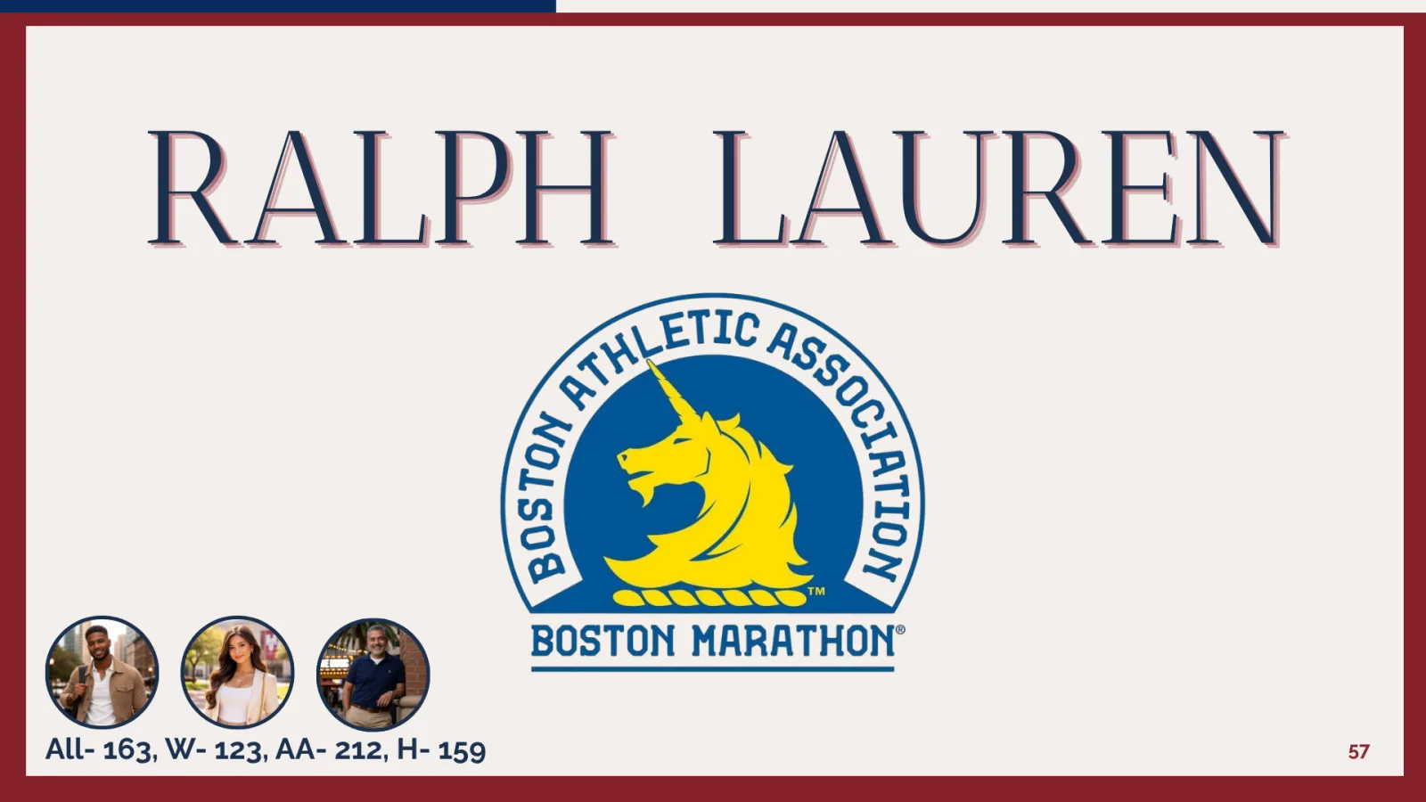 Ralph Lauren and Boston Marathon slide with index numbers
