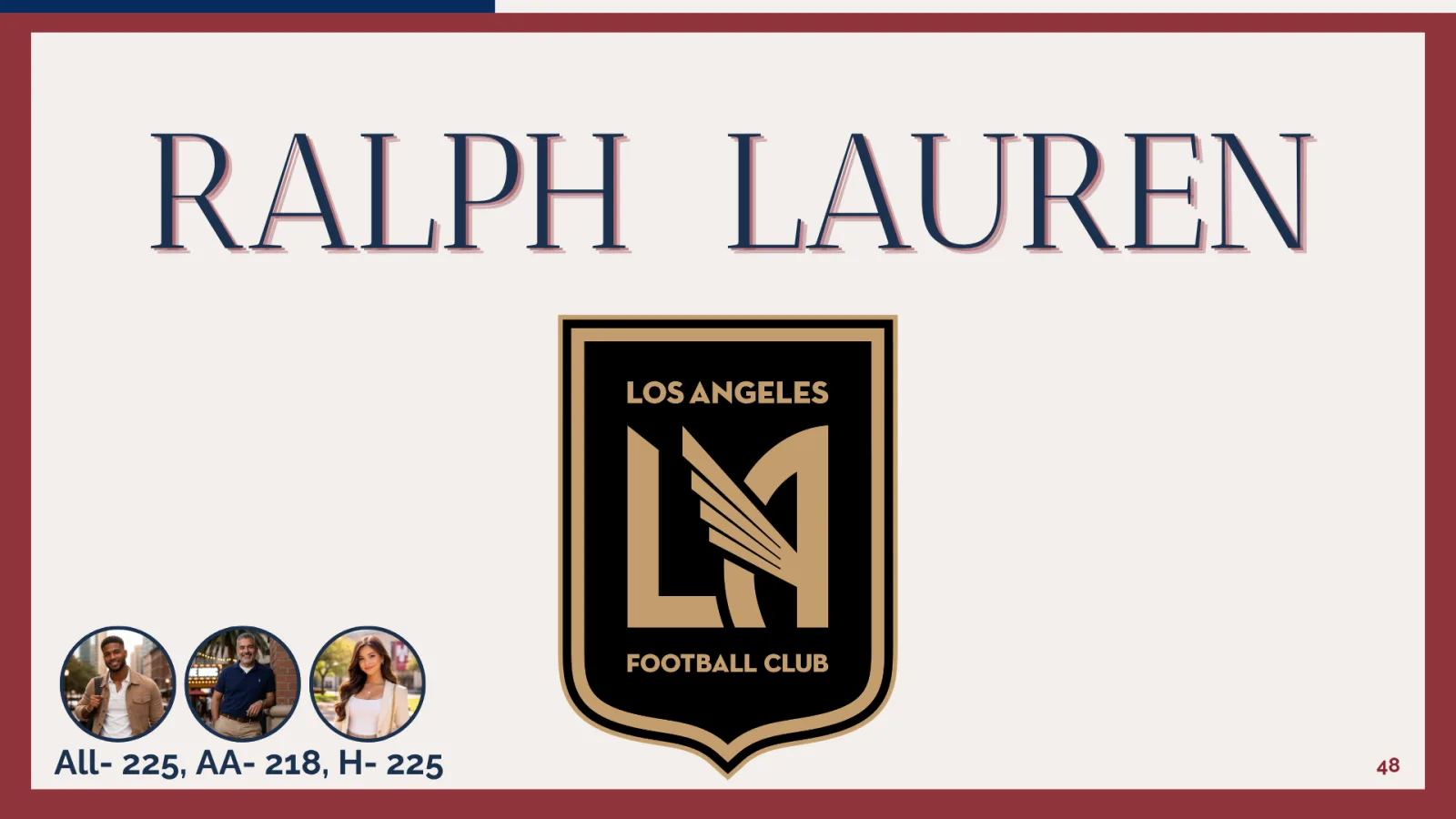 Ralph Lauren and LAFC slide with index numbers: all 225, African American 218, Hispanic 225