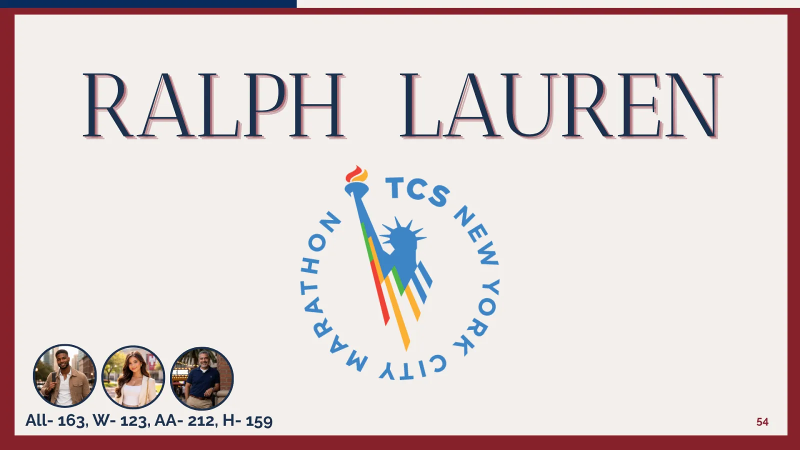 Ralph Lauren and TCS New York City Marathon slide with index numbers